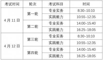 2026年护士执业资格考试考试安排