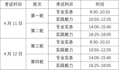 2026年护士执业资格考试成绩什么时候发布