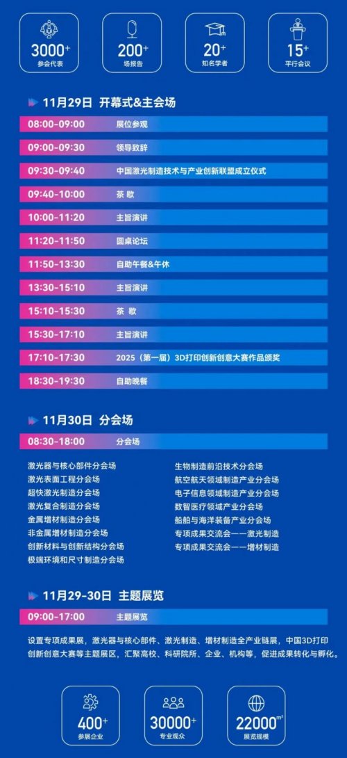 2025北京激光增材制造展活动攻略（时间+地点+门票）