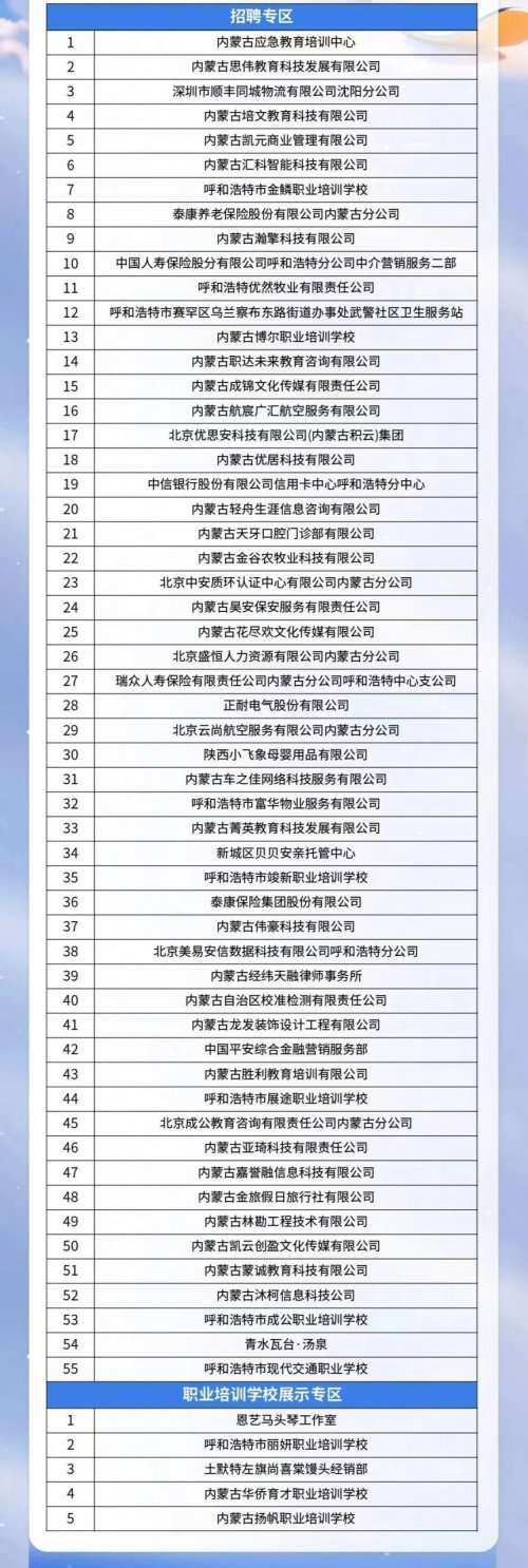 2025呼和浩特回民区万达广场站招聘会参会企业名单一览