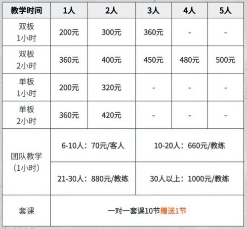 2025-26呼和浩特太偉滑雪場門票價格表一覽