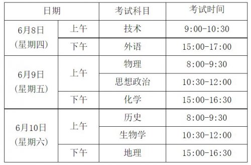 2023年6月浙江温州市高考外语、选考信息确认公告