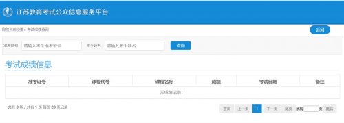 江蘇省2025年10月自學(xué)考試成績(jī)查詢?nèi)肟趨R總