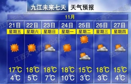 天津出发可卧铺直达的9个避寒城市推荐
