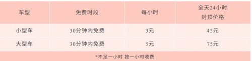 2025武漢寵物展會怎么去？附交通指南