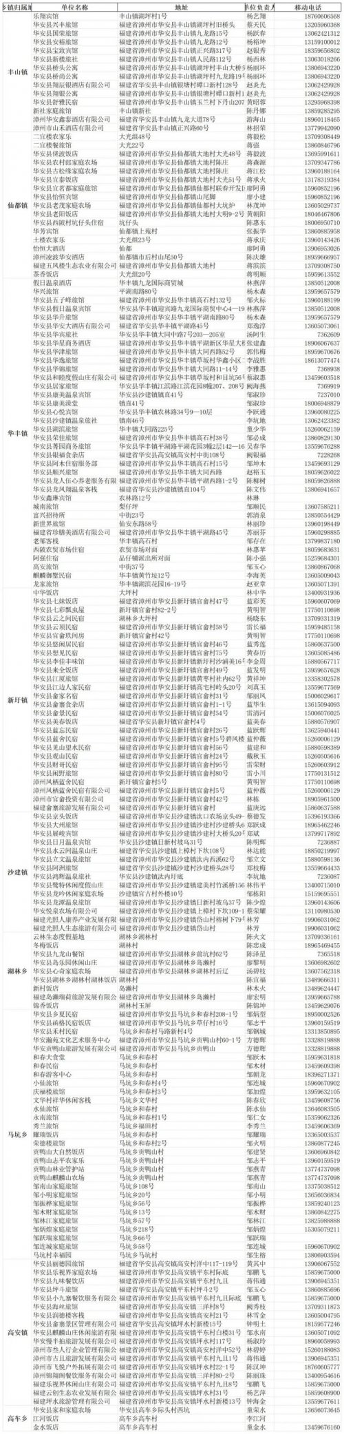 2025漳州·华安土楼半程马拉松华安县城住宿汇总