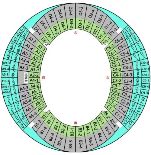 2025伊利广东省足球超级联赛决赛观赛指南