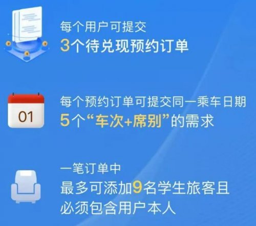 2025春运学生火车票预约购票攻略（时间 入口 步骤）