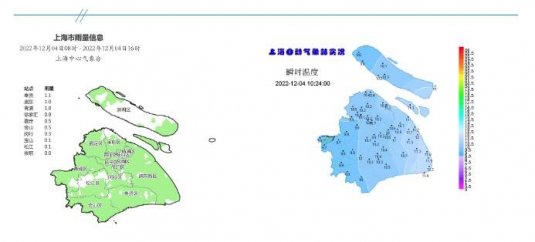 22年11月30日上海已正式入冬 上海本地宝