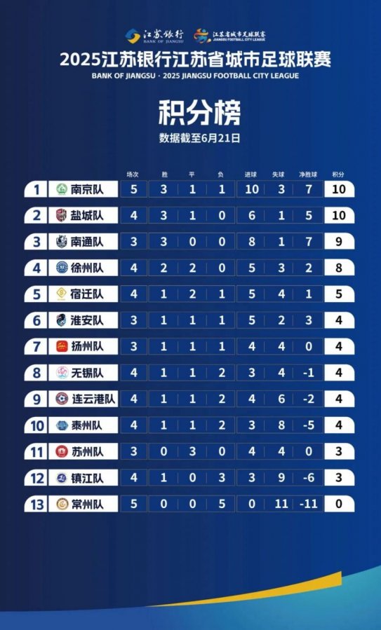 苏豪弘业公宝博体育- 宝博体育官网- 宝博体育APP下载 BaoBoSports司新闻