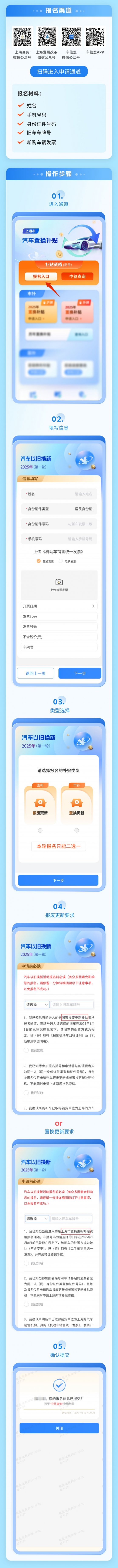 2025上海汽车以旧换新补贴摇号报名公告(第三轮)