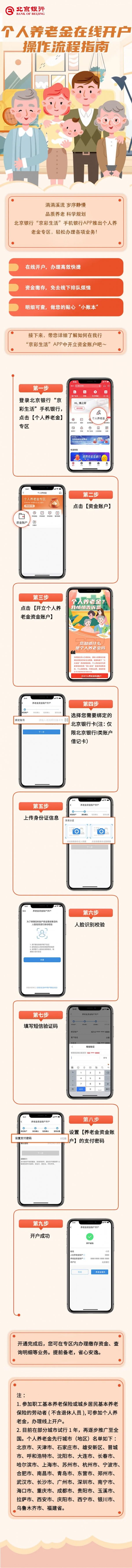 北京银行个人养老金账户开户指南(一图了解)- 北京本地宝