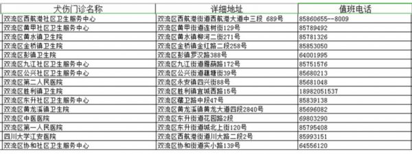 广州综合医院风云变幻:医疗技术与服务质量双管齐下
