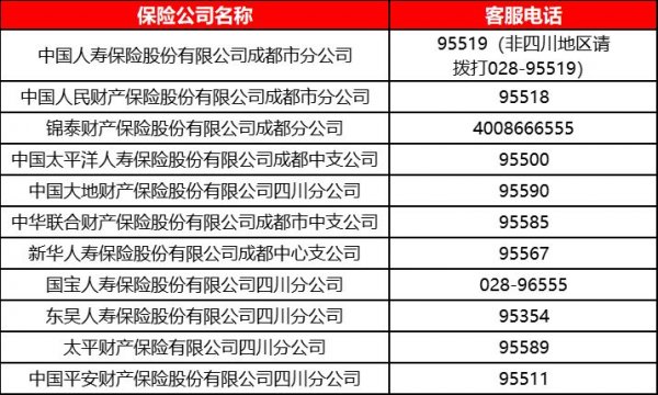 新时代保险代理公司的崛起与挑战