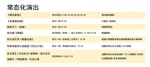 【资讯20251213】成都元旦旅游攻略路线