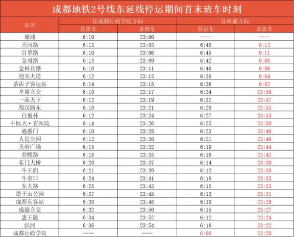 2026成都端午节地铁首末班车时刻表