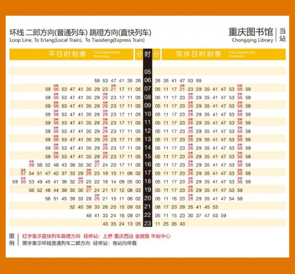 重庆环线直快列车时刻表- 重庆本地宝 重庆环线直快列车时刻表- 重庆本地宝