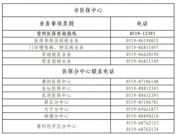 平安保险在常州:守护城市安全的坚强盾牌