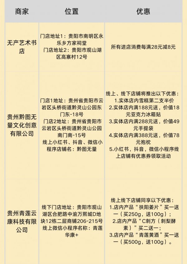 2025贵阳时代少年团演唱会门票福利