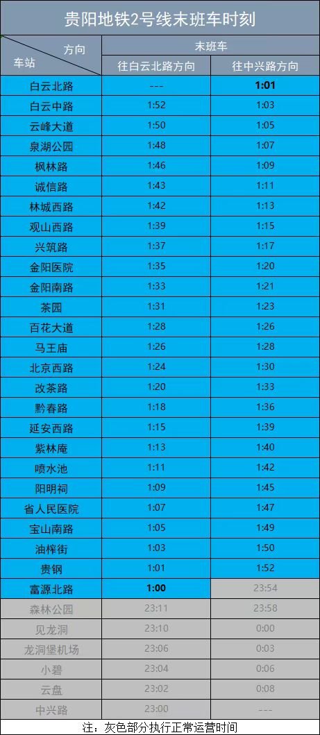 11月22日-23日时代少年团贵阳演唱会地铁末班车时刻表