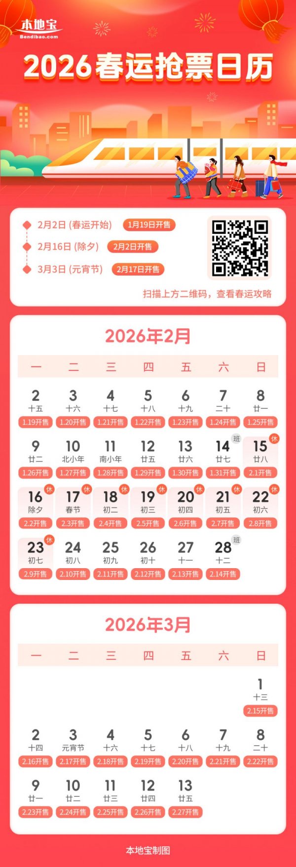 2026年春运抢票日历