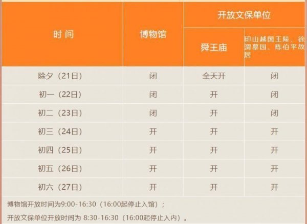 2023年春节期间绍兴博物馆对外开放时间- 本地宝