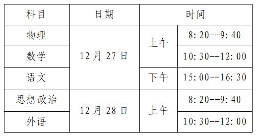 2025河南高中会考考试问题解答