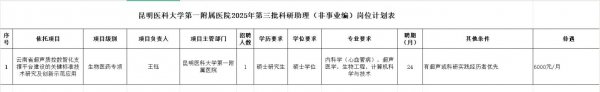 昆医大附一院2025年第三批次公开招聘科研助理人员(非事业编)的公告