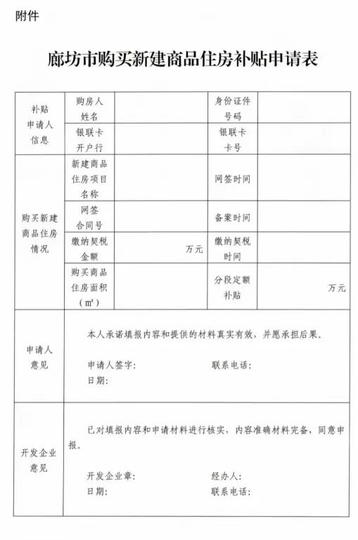 廊坊购房指南