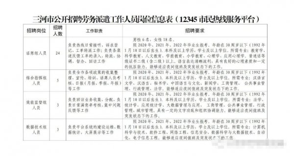 三河求职新趋势：人才网引领智慧就业时代