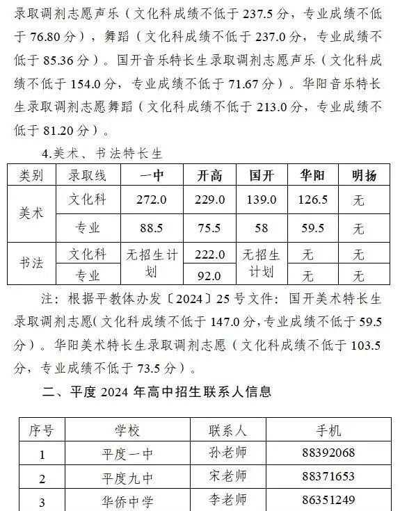平度明扬