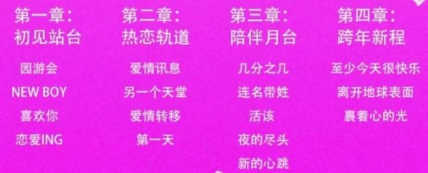 2025-2026青島跨年愛情不停站演唱會時間、地點