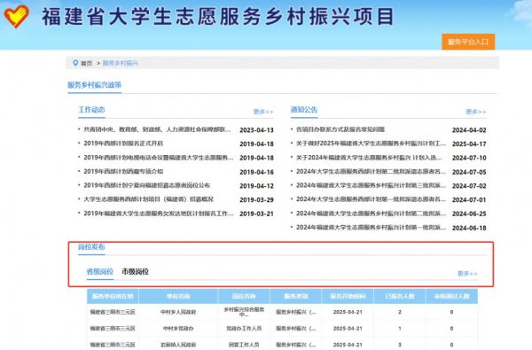 2025福建漳州大学生志愿服务乡村振兴计划岗位查询入口