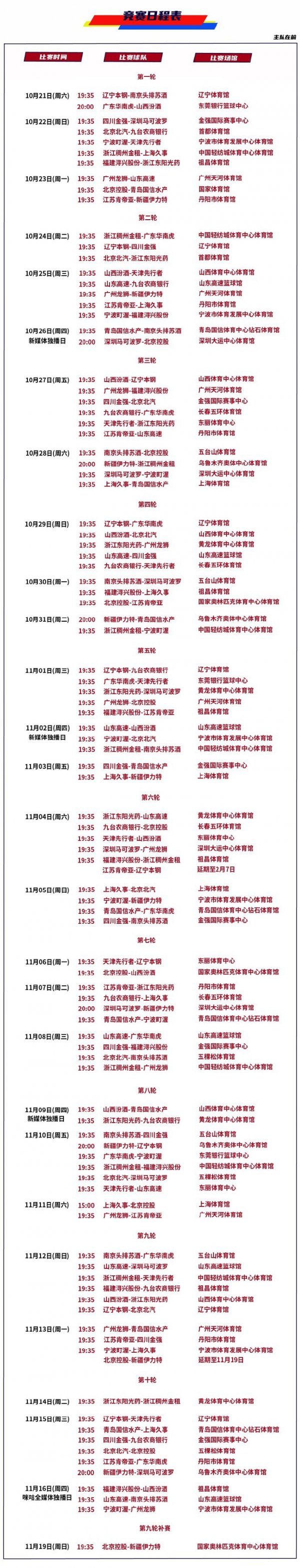 2023-2024赛季cba赛程表- 深圳本地宝