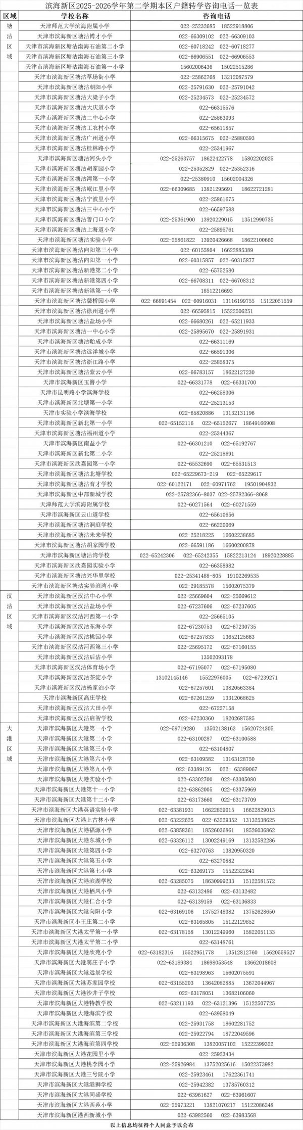 天津滨海新区2026春季学期本区户籍小学生转学登记通知