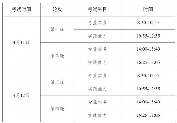 2026年唐山护士执业资格考试准考证打印时间及入口