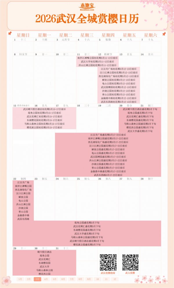 2026武汉樱花观赏哪个时间最佳