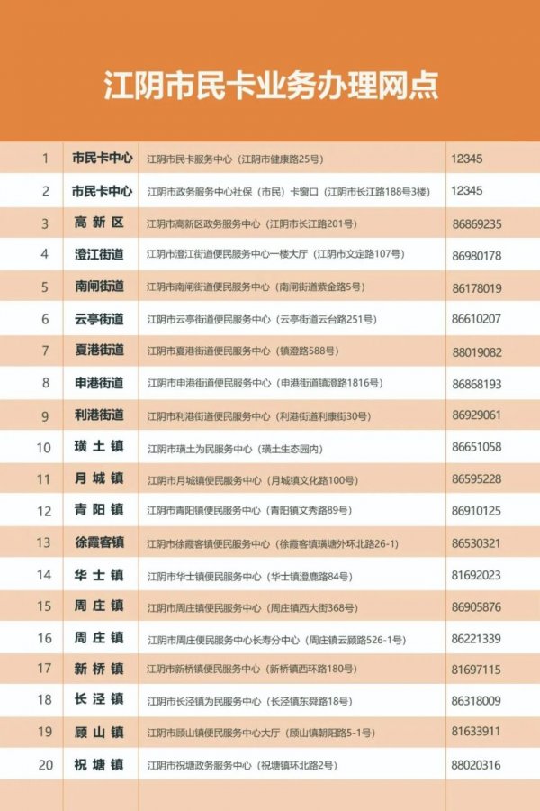 江阴老年卡年审攻略