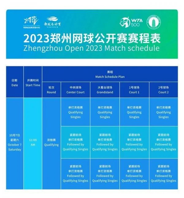 2023年郑州网球公开赛时间是几点- 郑州本地宝