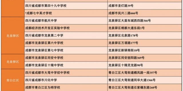 2024四川高考录取结果查询入口（时间+地址）
