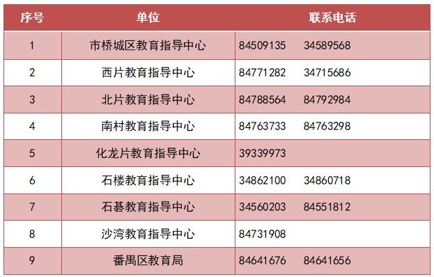 学历提升：开启未来之门的新钥匙