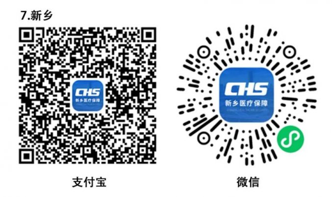 河南城乡居民医保登记城市码大全