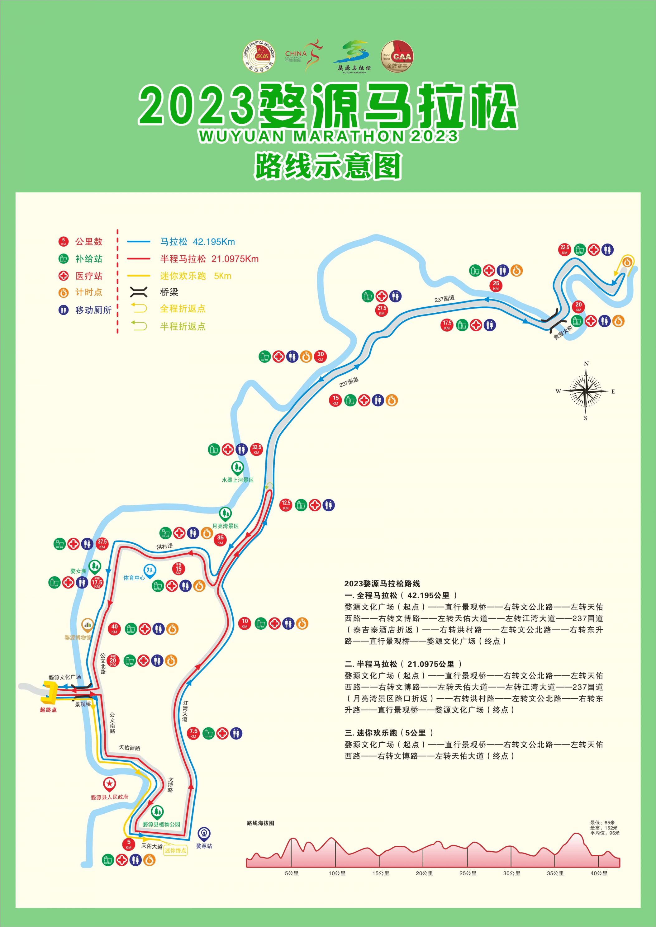 2023婺源马拉松线路图