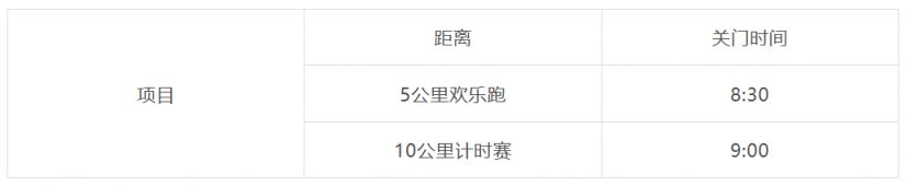 2026汕头市新春长跑比赛竞赛规程