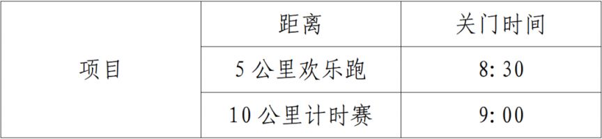 2026汕头市新春长跑比赛常见问题答疑