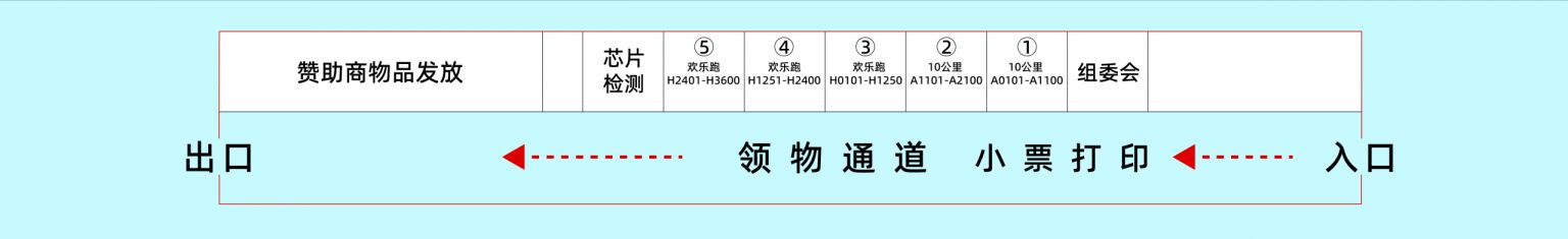 2026“中国人寿”汕头市新春长跑比赛领物须知