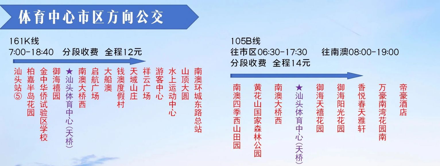 2026卓依婷汕头演唱会在哪里举行？附场馆地址及交通指南