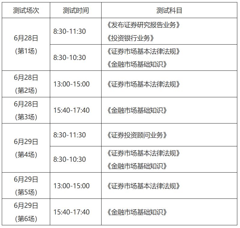 2025年6月证券行业专业人员水平评价统一测试报考攻略