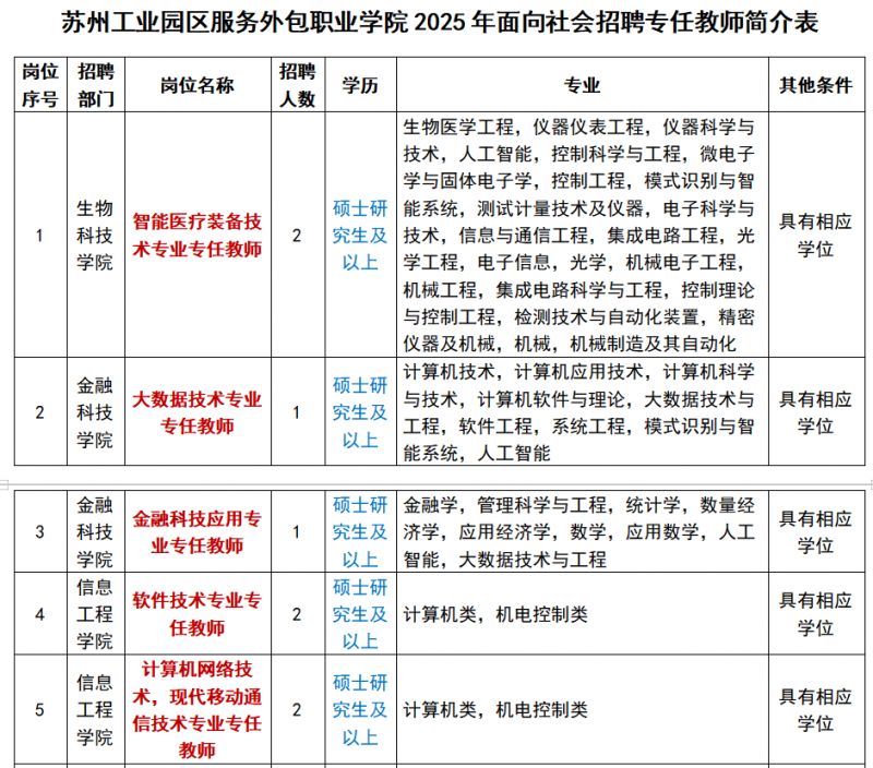 人力资源服务公司：为企业注入活力的新引擎