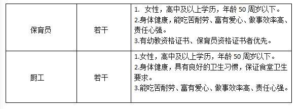 杨嘉墀实验幼儿园后勤人员招聘简章，含报名要求及程序